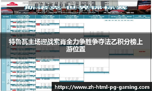 特鲁瓦主场迎战索肖全力争胜争夺法乙积分榜上游位置