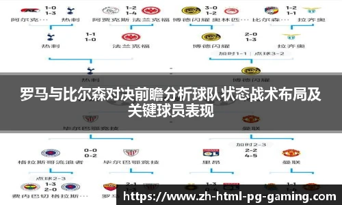 罗马与比尔森对决前瞻分析球队状态战术布局及关键球员表现